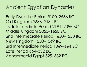 egyptian_dynasties